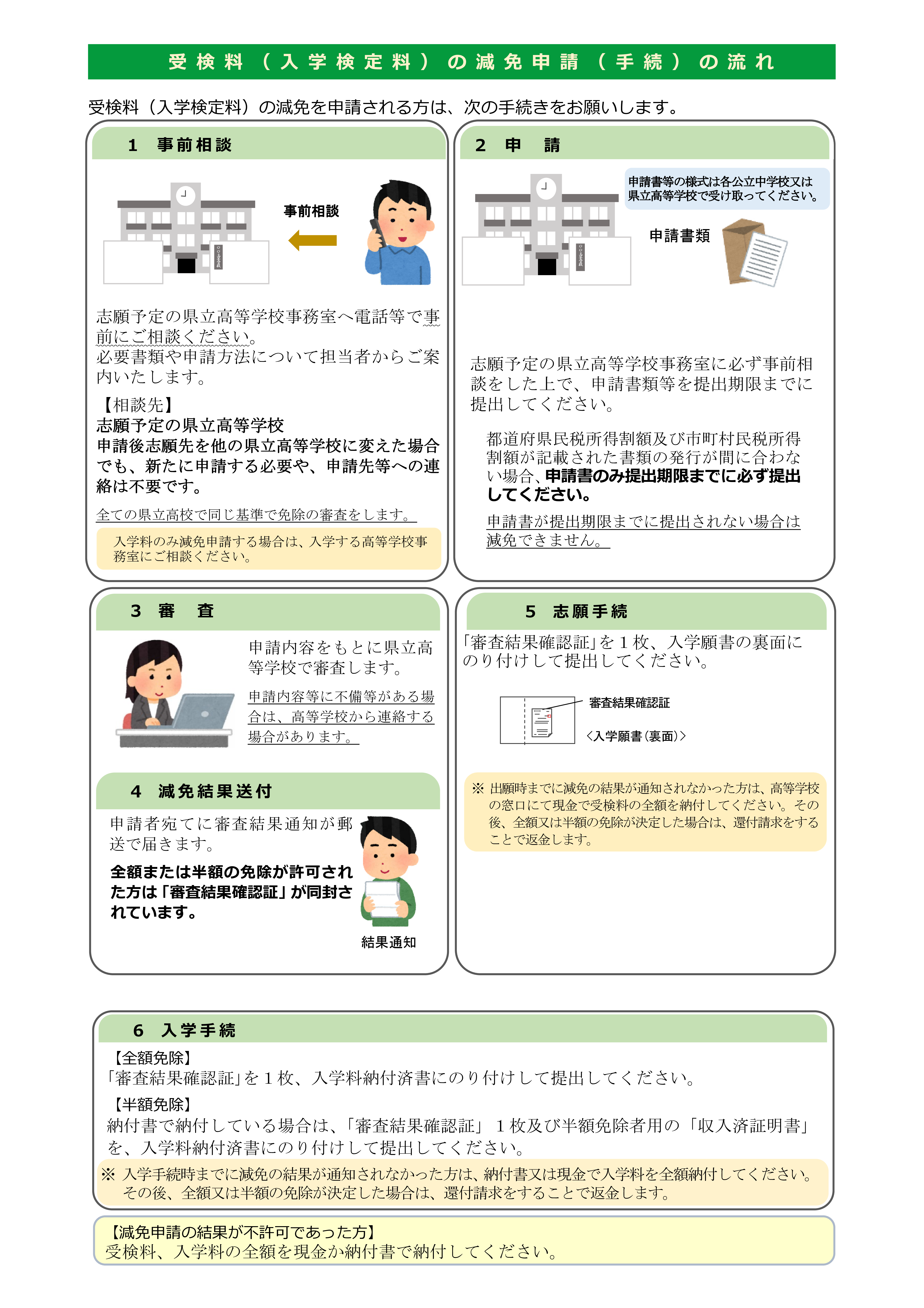 チラシ・県立高校受検料入学料免除　二次募集及び定通分割選抜-02